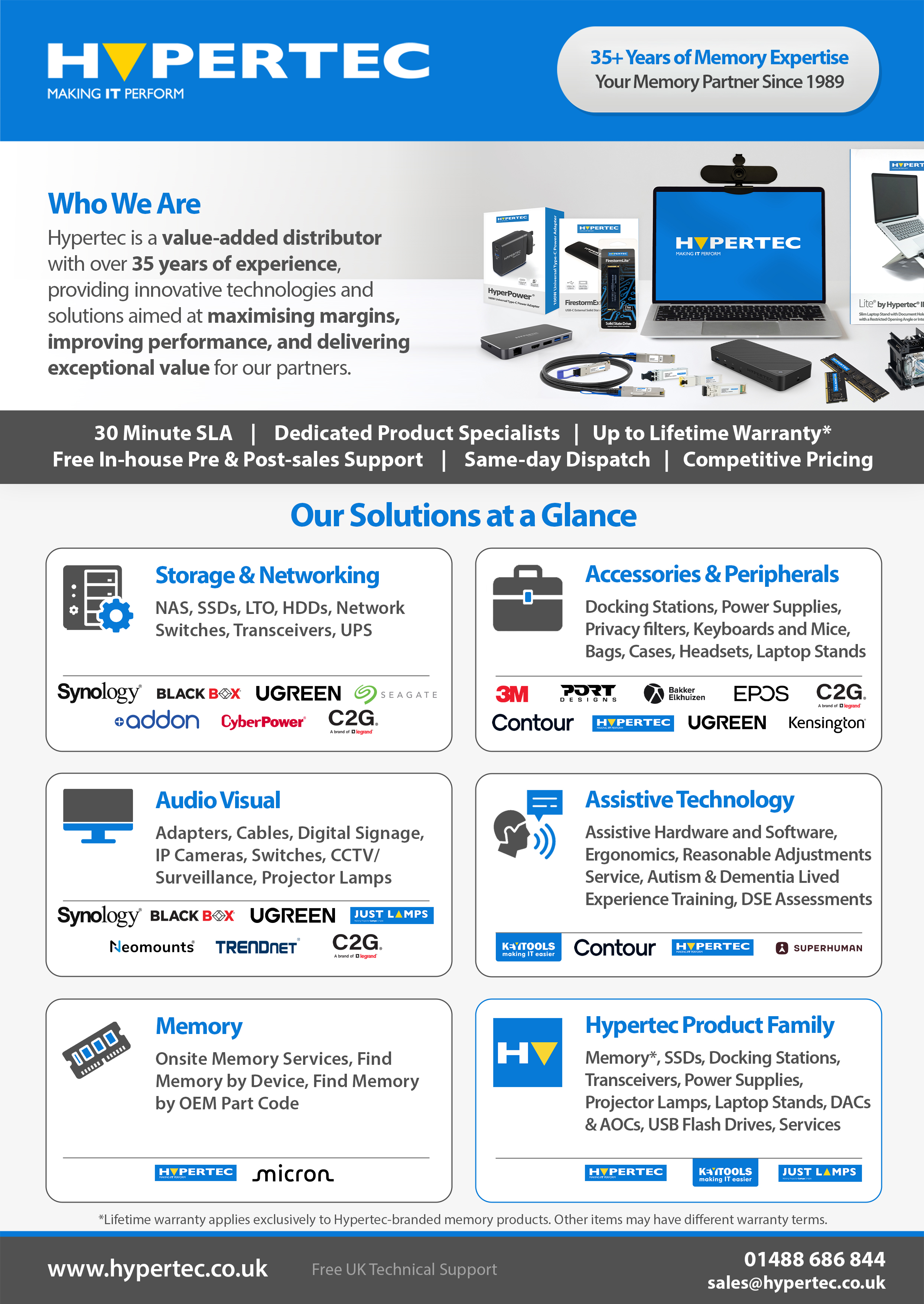 Hypertec Overview PDF
