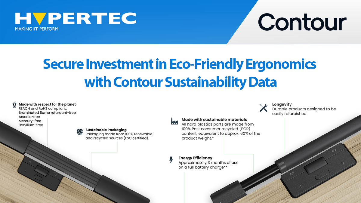 Secure Investment in Eco-Friendly Ergonomics with Contour Sustainability Data