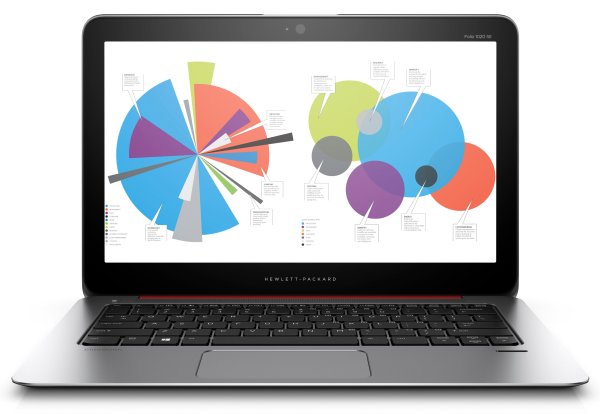 HP EliteBook Folio 1020 G1 Intel® Core™ M M-5Y51 Laptop 31.8 cm (12.5") Touchscreen 8 GB LPDDR3-SDRAM 180 GB SSD Windows 7 Professional Silver
