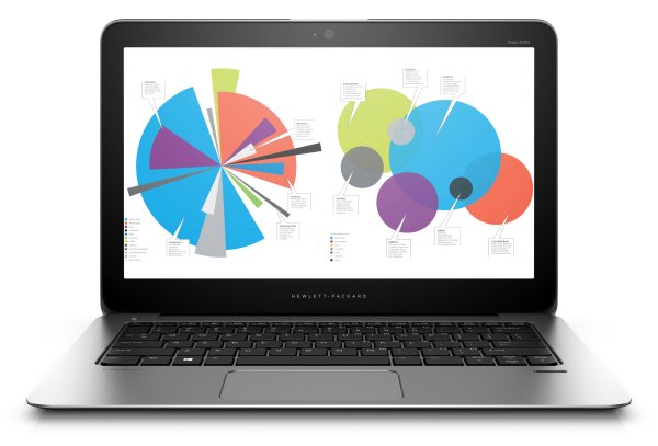 HP EliteBook Folio 1020 G1 Intel® Core™ M M-5Y71 Laptop 31.8 cm (12.5") Touchscreen Quad HD 8 GB LPDDR3-SDRAM 128 GB SSD Windows 8 Pro Silver