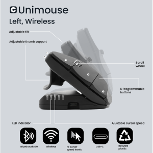 Contour Design Unimouse left Hand, wireless