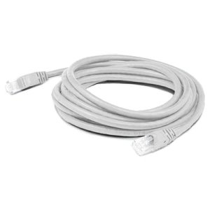 AddOn Networks ADD-3FSLCAT6A-WE networking cable White 0.91 m Cat6a U/UTP (UTP)