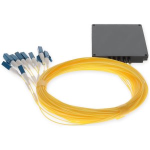 AddOn Networks ADD-DWDM-MUXDC2EM-21-22 1U
