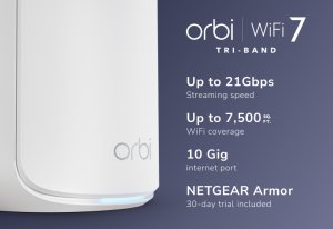 NETGEAR Orbi 870 Tri-band (2.4 GHz / 5 GHz / 6 GHz) White 5 Internal