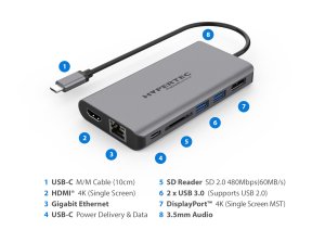 Hypertec ProDock ProDockExtreme Gen2 - Universal USB-C Dock with HDMI DisplayPort Dual Screen