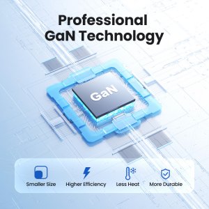 Ugreen Nexode Pro 65W GaN Travel Charger Indoor