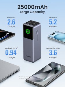 Ugreen 25000mAh 200W Fast Charging Powerbank Grey