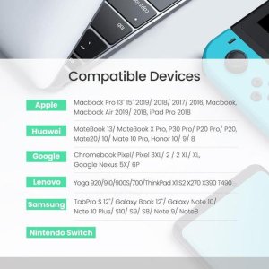 Ugreen 70429 USB cable 1 m USB C Black