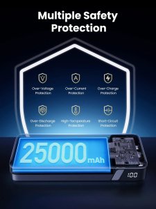 Ugreen 90597A power bank 25000 mAh Grey