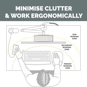Fellowes Power Cube with 3 Power Socket Extension USB-A & USB-C Ports White