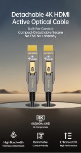 Equip HDMI 2.0 Detachable Type D + A Active Optical Cable, 15m, 4K/60Hz