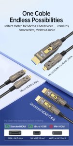 Equip HDMI 2.1 Detachable Type D + A Active Optical Cable, 15m, 8K/60Hz