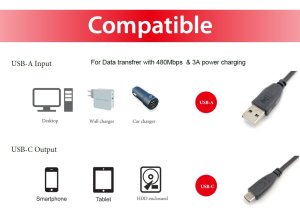 Equip USB 2.0 C to A, Cable, M/M, 0.5m