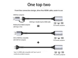 Equip USB to HDMI Adapter (USB-C + A), 1080P HD