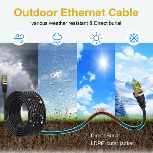 Equip Cat.6A S/FTP Outdoor Patch Cable, 50m, Black