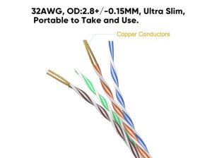 Equip Cat.6A U/UTP Slim Patch Cable, 3.0m, Red