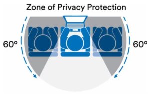 3M BP145W1B display privacy filter 36.8 cm (14.5") Laptop Frameless display privacy filter