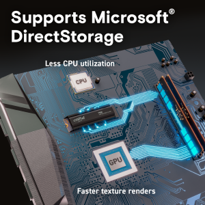 Crucial T500 2 TB M.2 PCI Express 4.0 NVMe TLC