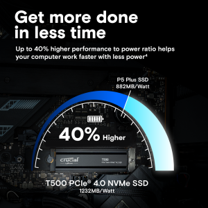 Crucial T500 2 TB M.2 PCI Express 4.0 NVMe TLC