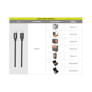 Port Designs 900074/10 USB cable USB 3.2 Gen 1 (3.1 Gen 1) 1 m USB C 5 Gbit/s 60 W Black