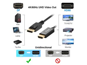 Equip DisplayPort 1.2 to HDMI Adapter Cable, 4K 60Hz, 1m