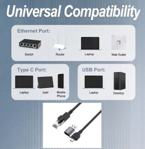 Equip 2 in 1 USB-C + A to RJ45 Gigabit Ethernet Cable, 5.0m