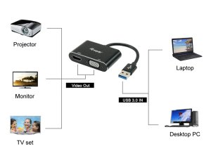 Equip USB 3.0 to HDMI/VGA (HD15) Adapter