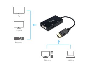 Equip DisplayPort to VGA / HDMI / DVI Adapter
