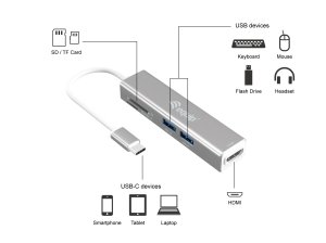 Equip USB-C 5 in 1 Multifunctional Adapter