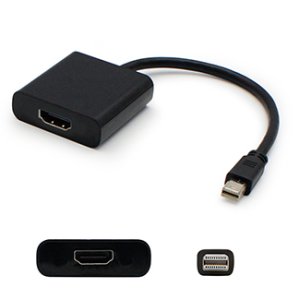 DVI to DisplayPort