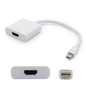 Mini-DP Male to HDMI Female, 8″, White